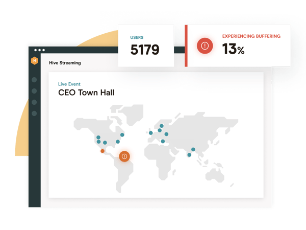 act-on-critical-KPIs-in-real-time